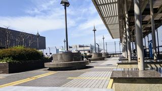 色々と見られます。