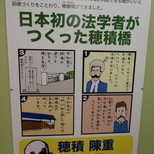 穂積陳重とは・・・・宇和島城の城山郷土館より