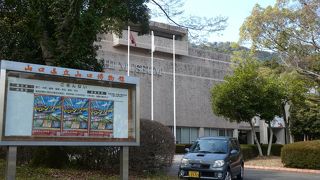 常設展と屋外SL展示