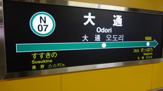 観光するにも大活躍！