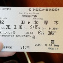 購入した特急券