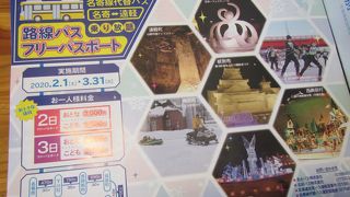 2020年も旧名寄本線の路線バスフリーパスポート(2020.2.1 &#8211; 3.31)