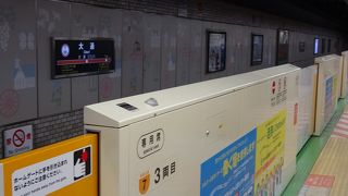 地下鉄東西線概要