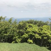 ３６０度の大展望