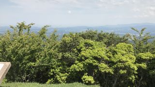 ３６０度の大展望