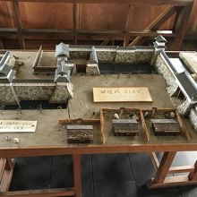 彰古館展示物、城跡模型