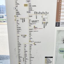 富山駅前から3番の運行ルート