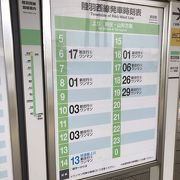 新庄駅方面に向かうなら進行方向の左側