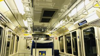 ３月下旬の日曜９時