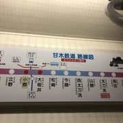 回数乗車券もフリー乗車券もある