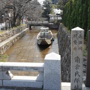 高瀬川北端橋の袂