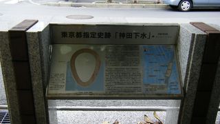 一部は現役です