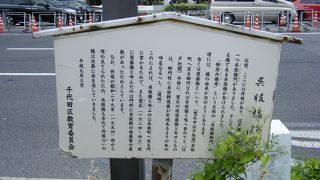 文字だけの案内板