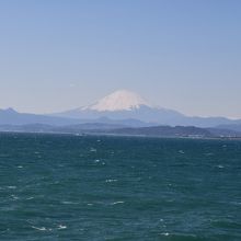 富士山の見晴らし