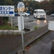 最大1時間待ちだけど、乗れば早くて安い交通手段