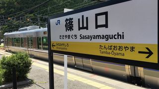 沿線の史跡・観光名所も多い。