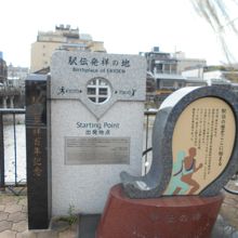 駅伝の碑