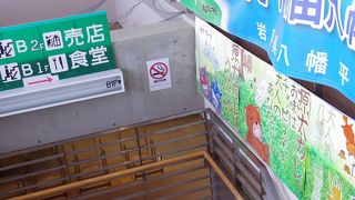 開いていました