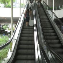 プロンポン駅 (BTS)