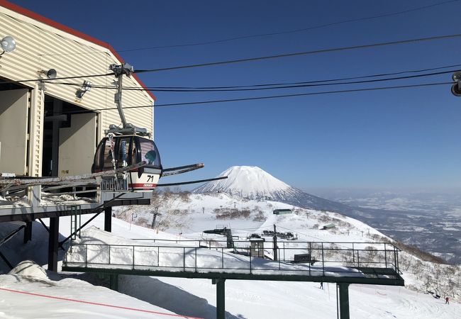 ゴンドラと羊蹄山