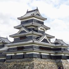 この一番右の赤い部分