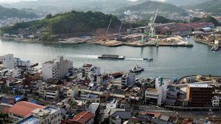 瀬戸内航路の主要商港のある海峡