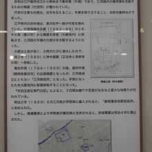 赤坂陣屋（代官所）の説明板