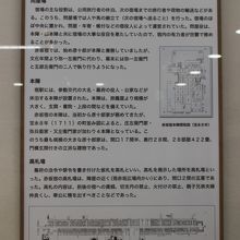 赤坂宿についての説明