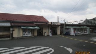 流山駅
