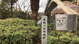 江戸時代の市場跡