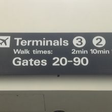 表示は分かりやすい