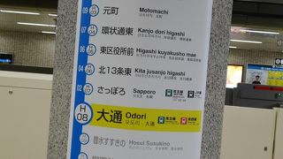 利用がちょっと面倒くさい路線