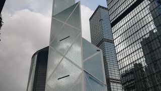 中国銀行タワー
