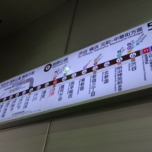 副都心線路線図