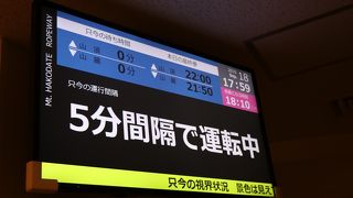 突然運休することも