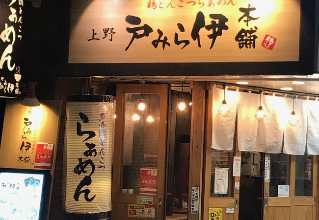 アメ横の近くです。