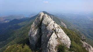 思っているより大きな島