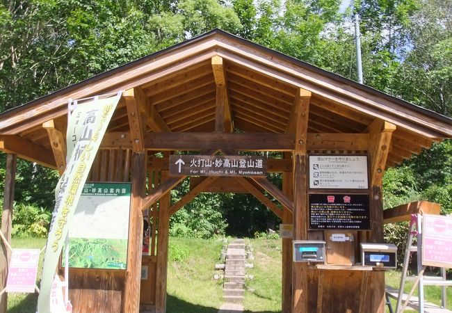 火打山のスタート場所