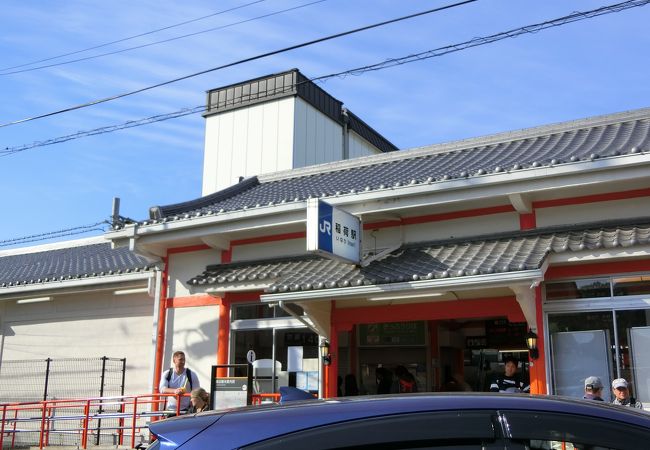 伏見稲荷の最寄駅