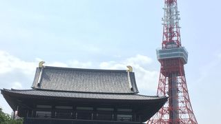 徳川将軍家の菩提寺