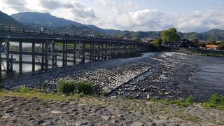 京都を代表する景観