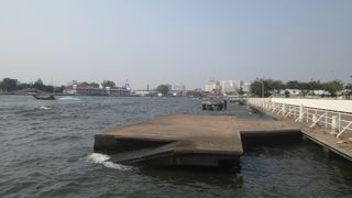 チャオプラヤー川の水かさと色