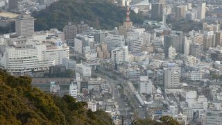 眉山山頂一帯が公園になってます。