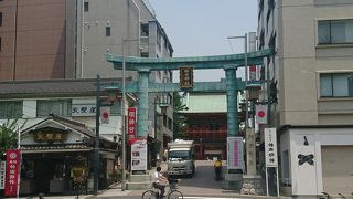 神田の観光名所
