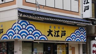 柏駅東口駅前通りの回転寿司屋