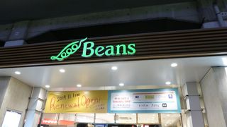 駅のガード下にあります