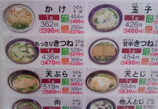 ちから マルナカ可部店 クチコミ アクセス 営業時間 安佐 フォートラベル