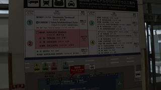 荷物を置くスペースも