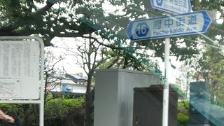 新青梅街道と十字になっている