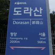 北朝鮮に続く線路